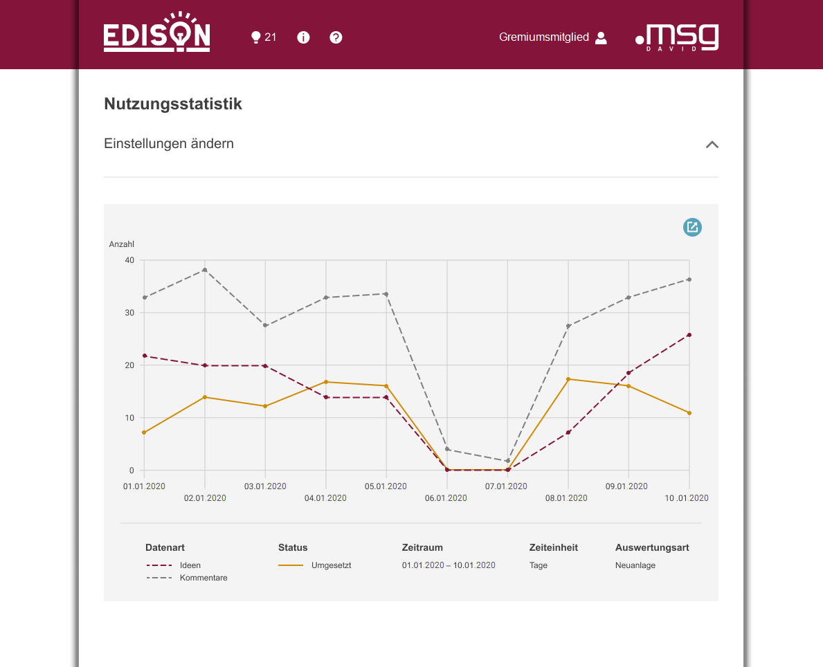 6a_edison_nutzungsstatistik2---popup.png