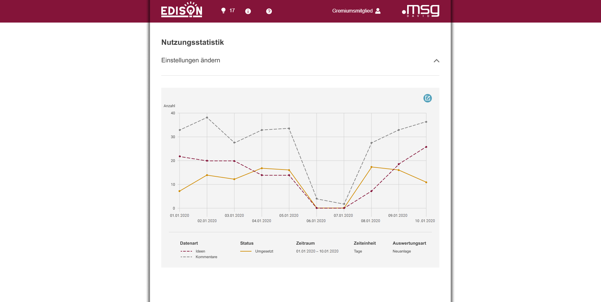 6a_edison_nutzungsstatistik2.png