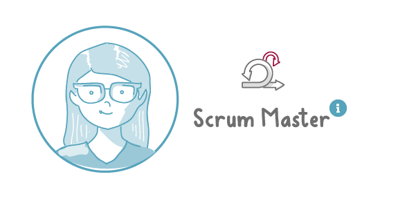 grafik_agiles_team_scrummaster.png