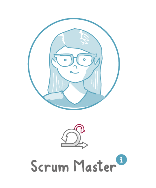 grafik_agiles_team_scrummaster_mobile.png