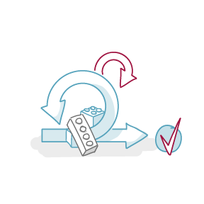 Visualisierung Agile: Kreislauf-Pfeile, Klemmbausteine und Checkpoint